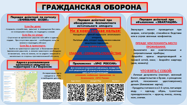 Приложение «МЧС России».