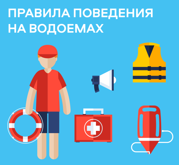 Безопасность на водоемах!!. Безопасность на водоемах!!.